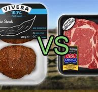 Image result for Red Meat vs Plant-Based