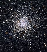 Image result for M4 Cluster