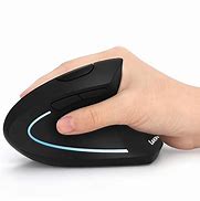 Image result for Wireless Ergonomic Optical Mouse