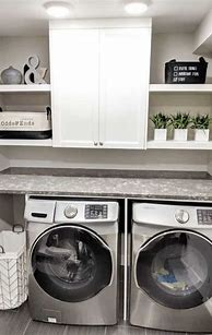 Image result for Modern Laundry Room Design