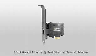 Image result for Network Adapter