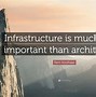 Image result for Infrastructure Quotes