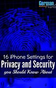 Image result for Privacy Mode iPhone