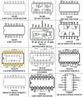 Image result for Chip Circuit Diagram
