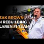 Image result for McLaren Team Crew