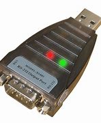 Image result for USB Universal Serial Bus