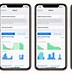 Image result for iPhone XS Display Open
