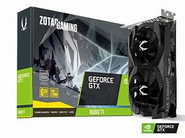 Image result for co_to_za_zotac