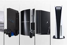 Image result for PlayStation 7 Release