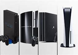 Image result for PlayStation Console Release Dates