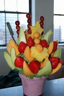 Image result for Home Decor Fruit Basket