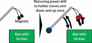 Image result for Magnetic Screw Remover