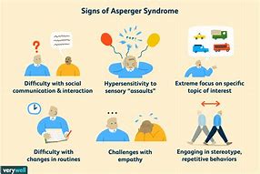 Image result for Asperger Incel