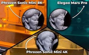 Image result for 4K vs 8K Resin Printer