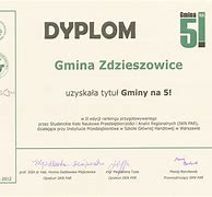 Image result for co_to_za_zdzieszowice_gmina
