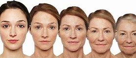 Image result for Aging Face