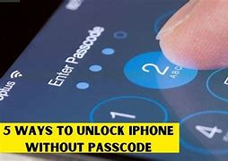 Image result for iPhone 6G Home Ways