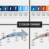Image result for PowerPoint Evolution Template Free