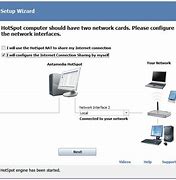 Image result for Setup Wizard Halker