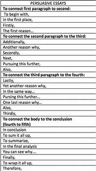 Image result for English Writing Words