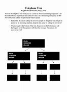 Image result for Fill in the Blanks Phone Tree Template