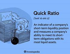 Image result for Quick Ratio