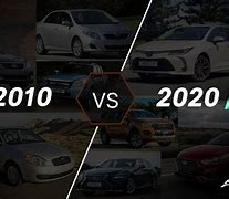 Image result for 2010 vs 2020 cars