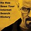 Image result for Breaking Bad We Are Not the Same Meme
