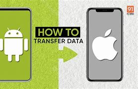 Image result for How to Transfer Photos From Android to iPhone