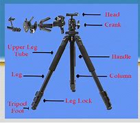 Image result for Camera Tripod Replacement Parts