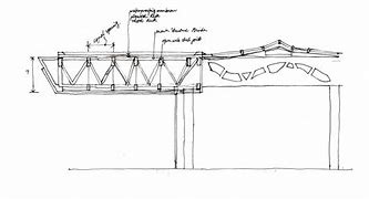 Image result for Space Frame Section Detail