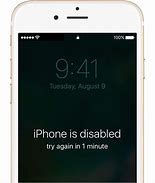 Image result for Apple iPad Forgot Pin