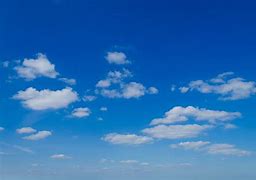 Image result for Clear Blue Sky Wallpaper
