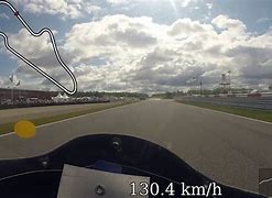 Image result for Race Track GPS