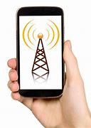 Image result for Best Cell Phones Signal Strength
