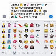 Image result for Text Messages with Emojis