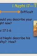 Image result for 1 Nephi 17