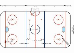 Image result for Ice Hockey Rink Layout