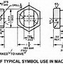 Image result for Machine Shop Draing