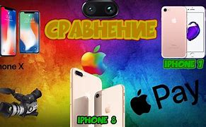 Image result for iPhone 8 and 7 X Comparison