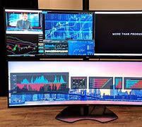 Image result for Television Curved Screen