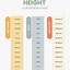 Image result for Height Foot to Inches Conversion Chart