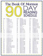 Image result for Book of Mormon Reading Calendar
