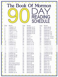 Image result for Book of Mormon Reading Calendar