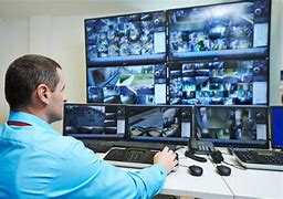 Image result for Security Camera Room