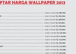Image result for Harga Wallpaper per M2