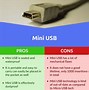 Image result for Smartphone USB Port PNG Repair
