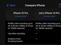 Image result for 4K 60 ProRes iPhone 15 Storage Size