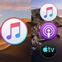 Image result for iTunes Media Player