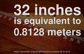 Image result for Meter Inches
